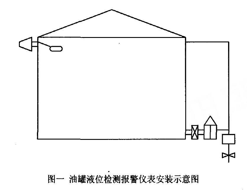 差壓變送器(差壓液位變送器)在油庫液位測(cè)量中的應(yīng)用分析