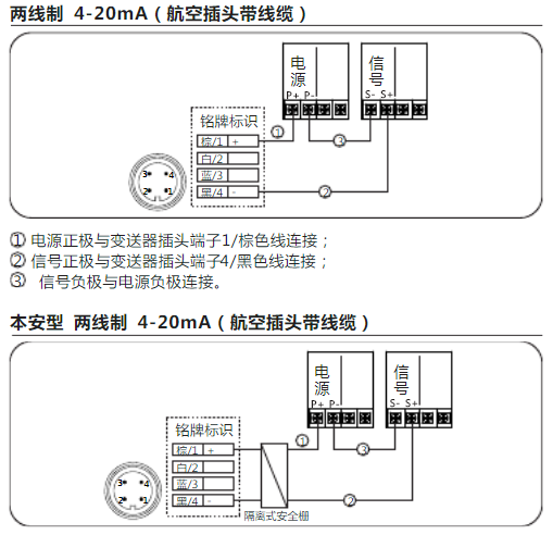 橫河eja變送器常見(jiàn)故障