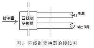 壓力變送器 2，3，4線連接和區(qū)別你知道嗎？