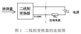 壓力變送器 2，3，4線連接和區(qū)別你知道嗎？