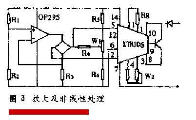 當(dāng)液位變送器信號(hào)輸出時(shí)的溫度漂移處理